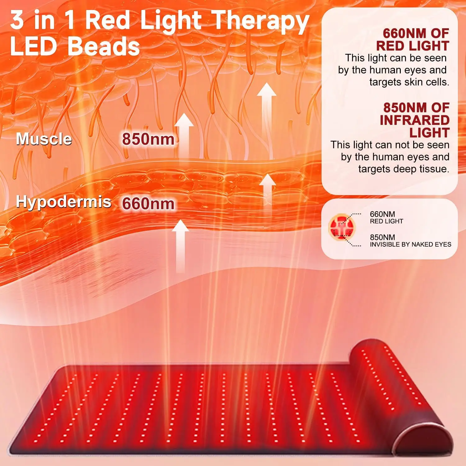 Red Light Therapy Mat with Far - Spa Y Wellness review and price